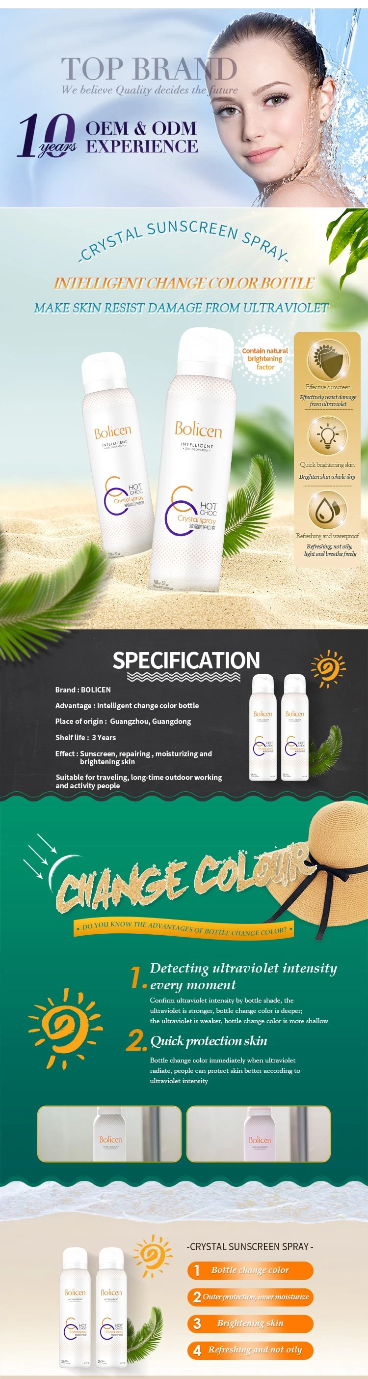OEM Applies to Face and Body Waterproofing Lotion Sunscreen Sprays